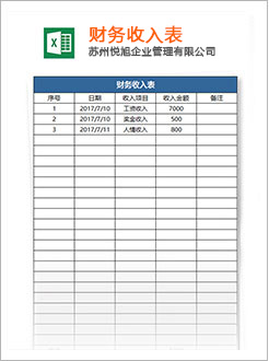 香坊代理记账